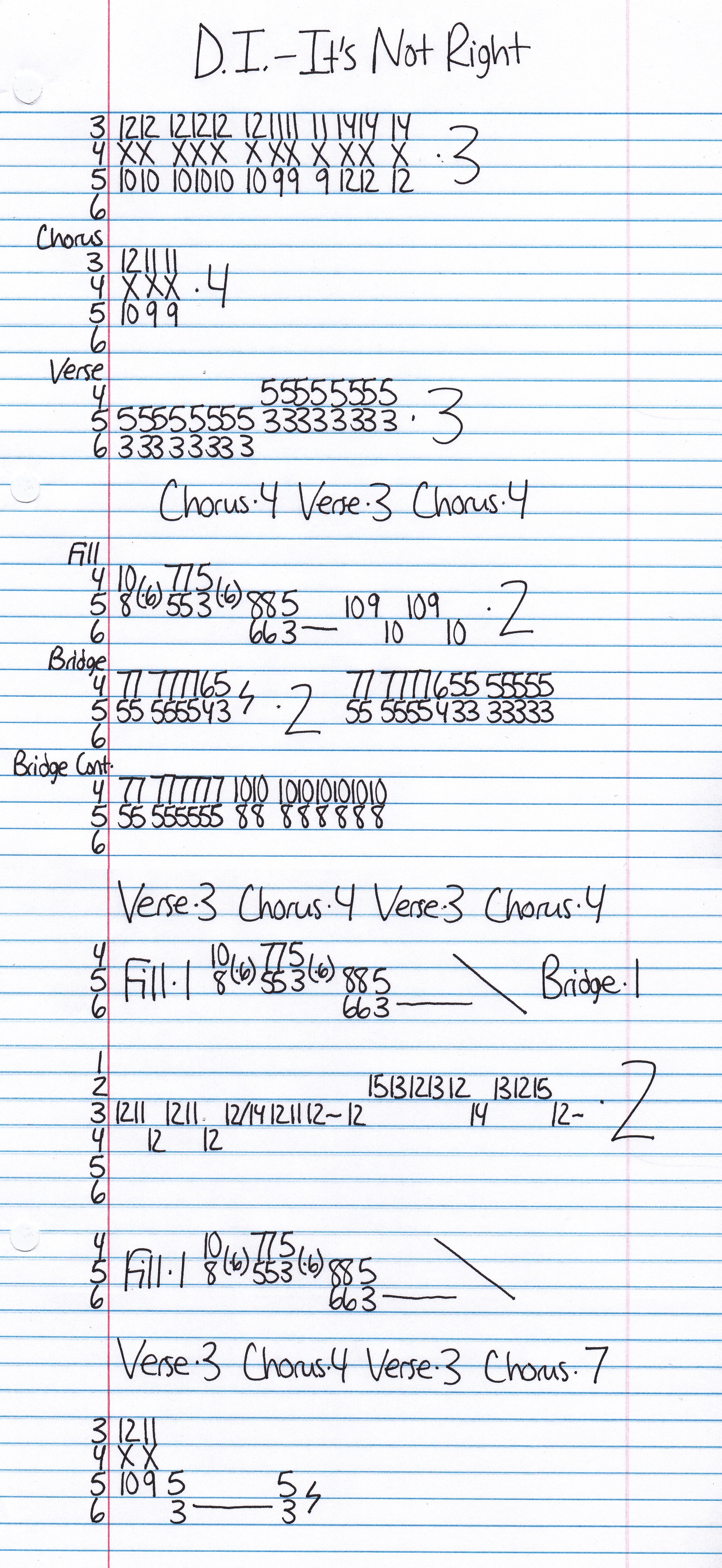 High quality guitar tab for It's Not Right by D.I. off of the album State Of Shock. ***Complete and accurate guitar tab!***